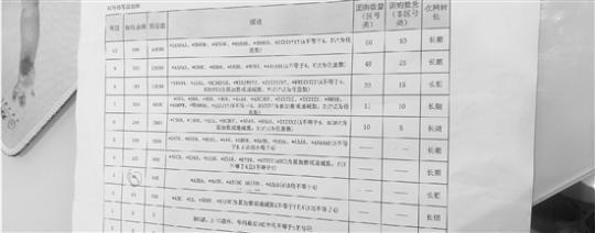 靓号过户被要求终身保底消费 营业厅：这是上面规定